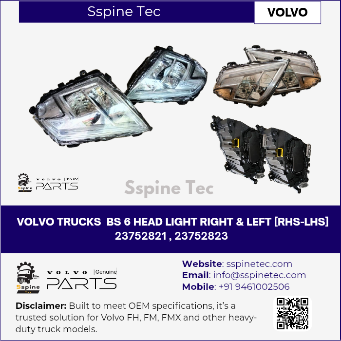 VOLVO TRUCKS HEAD LIGHT RIGHT-LEFT[RHS LHS]23752821,23752823
