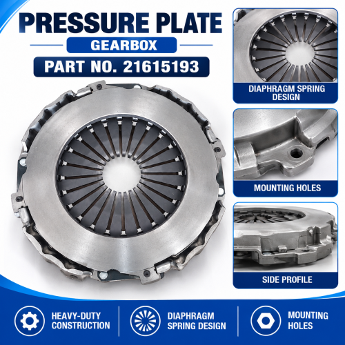 Pressure Plate